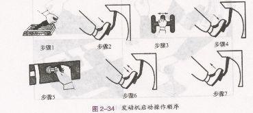 ܇(ch)(sh)Ӗ(xn)̌W(xu)O(sh)