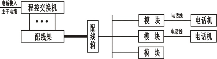 ZW(wng)j(lu)