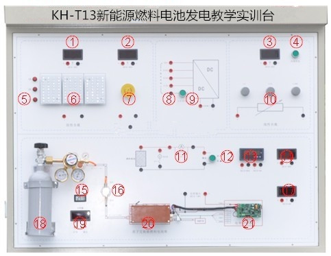 KH-T13Դȼ늳ذl(f)늽̌W(xu)Ӗ(xn)_